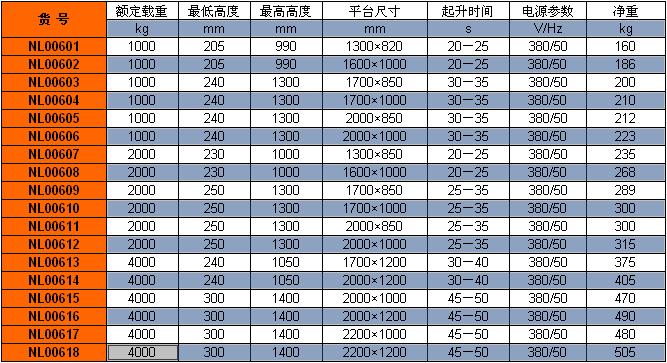 我公司最新研發(fā)的農(nóng)機(jī)系列制動(dòng)器已在黑龍江索倫農(nóng)機(jī)成功配套批量裝機(jī)